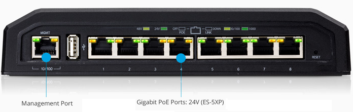 ES-5XP | EdgeSwitch XP 5 port 24V POE Switch